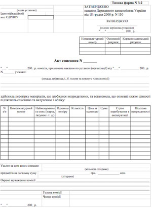 Акт списания (форма) материальных средств